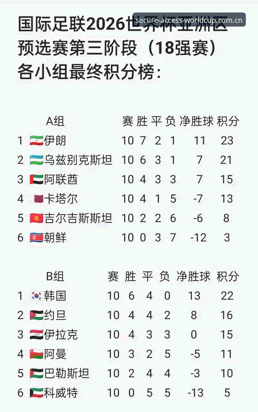 资深用户分享：从欧联杯决赛看世界杯外围的赛事数据价值